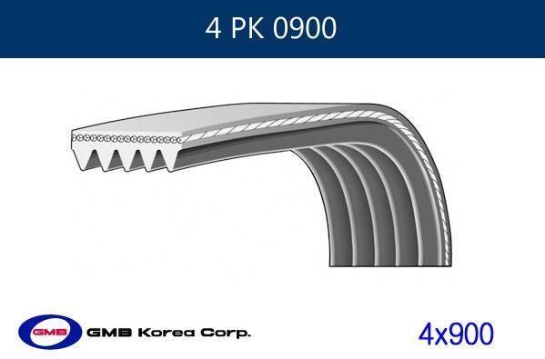 4 PK 0900 GMB KANALLI KAYIS