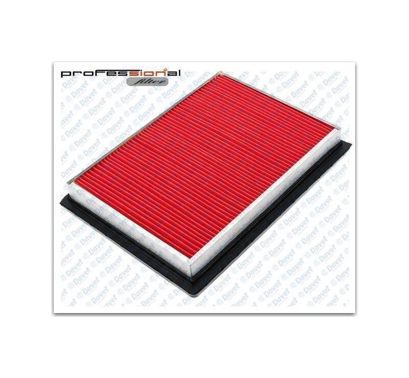 Hava Fıltresı Cıvıc 96 Sonrasi00 Prımera P11 96 Sonrasi00 Al