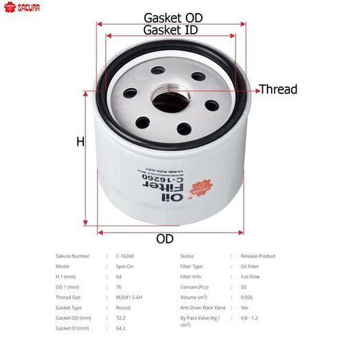 YAG FILTRESI.JAPON CIVIC(FK) HB CRV(RM) 1.6 I-DTEC 13-16 CIVIC(FC) 1.6 I-DTEC 18- HRV(RU) 1.6 I-DTEC 16- 1.6 I-DTEC 13 >
